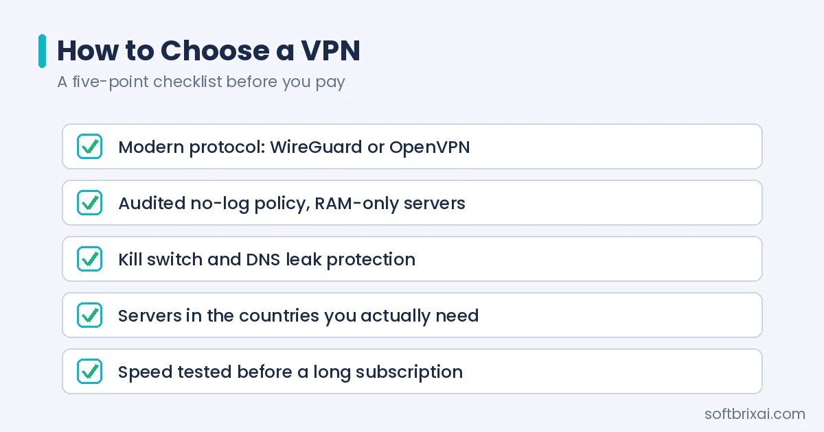 How to choose a VPN - checklist covering protocol, logging policy, kill switch, servers and speed