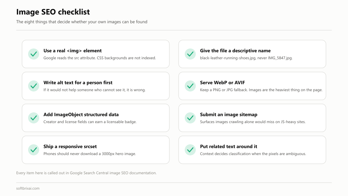 Eight-point image SEO checklist covering file names, alt text, modern formats, structured data and sitemaps