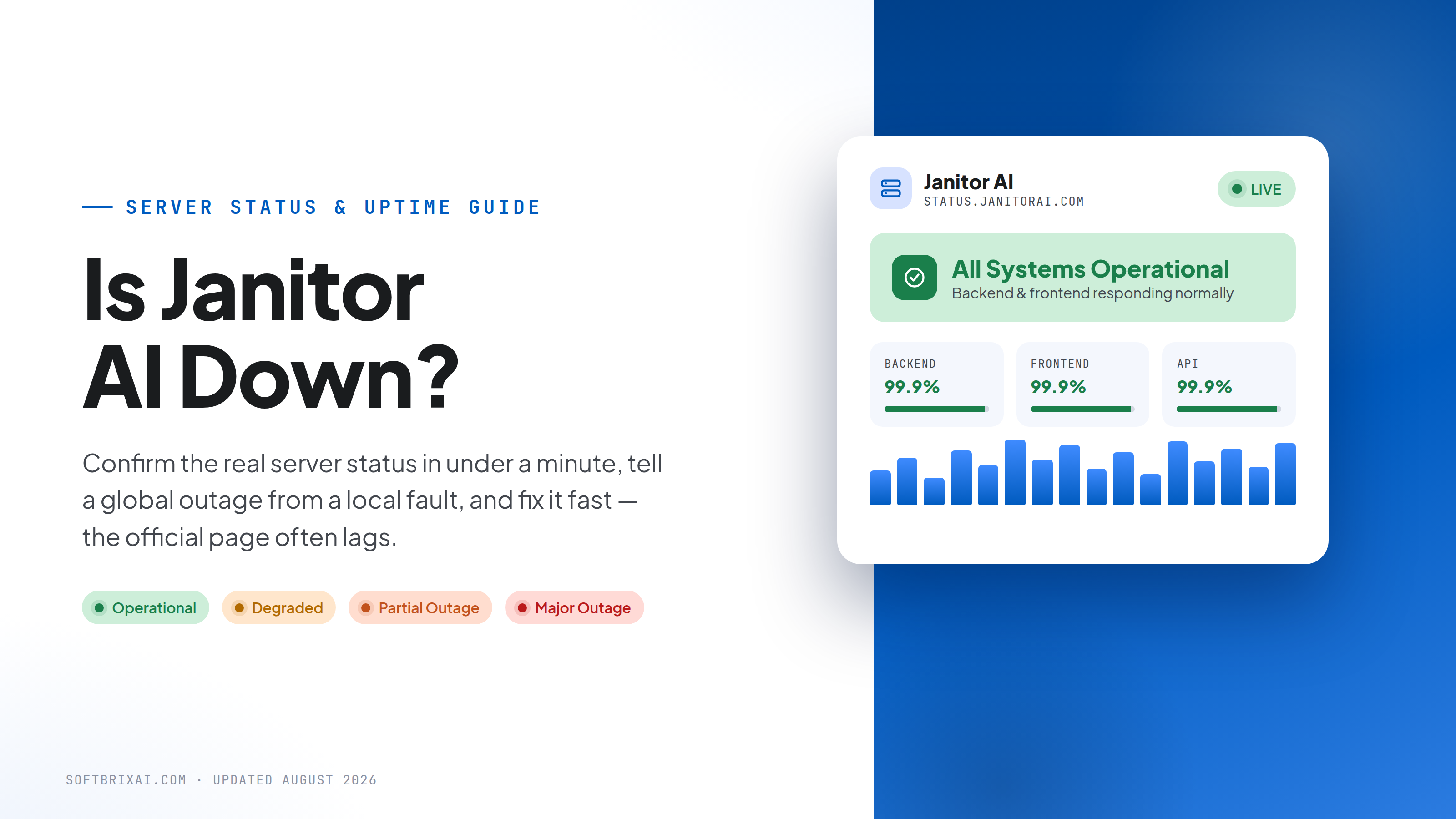 Is Janitor AI Down? How to Check, Fix & Stay Ahead