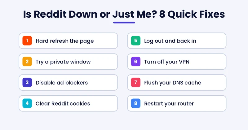 is reddit down or just me: 8 quick fixes when Reddit works for everyone else