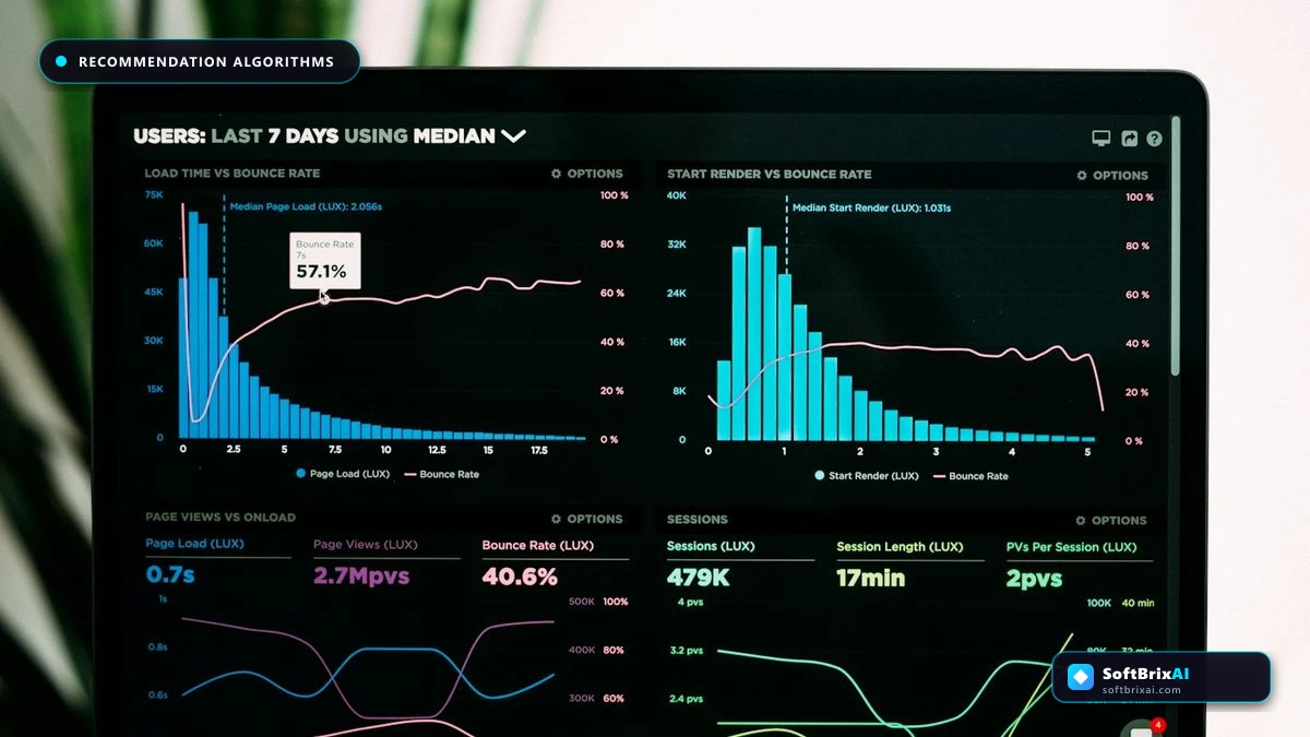 Data analyst examining machine learning recommendation engine algorithmic metrics on high-tech multi-screen setup
