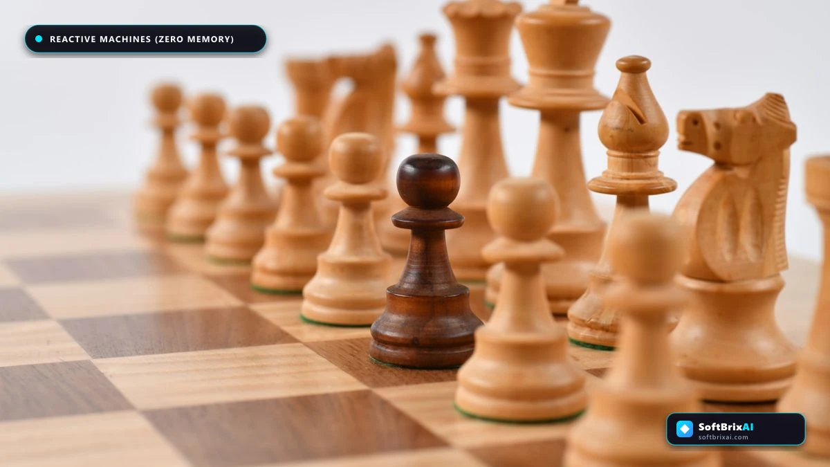 Digital chess board interface computing millions of moves per second representing reactive machine artificial intelligence
