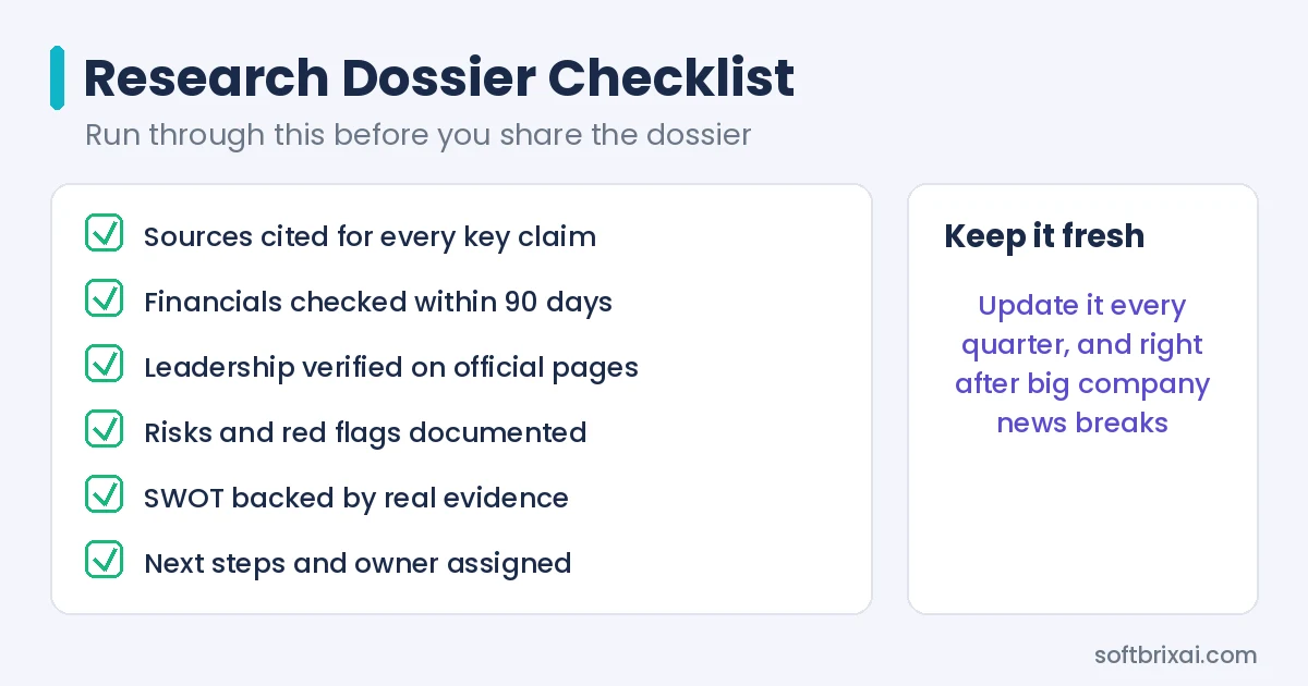 Research dossier checklist: sources cited, financials current, leadership verified, risks documented, SWOT evidenced and next steps assigned